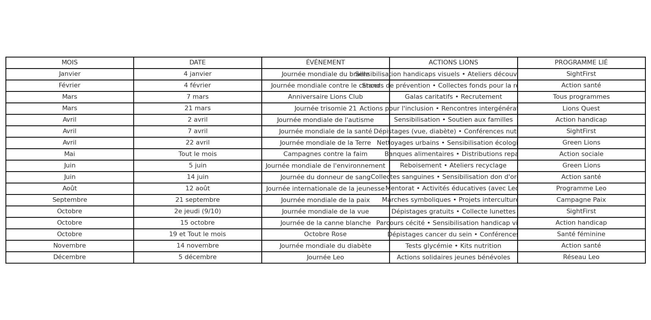 Calendrier_Lions_2025_2026